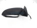 Sold 2020 Acura TLX Rear Driver Side View Mirror Black * 76250 TZ3 A410 Replacement Sold 2020 Acura TLX Rear Driver Side View Mirror Black * 76250 TZ3 A410 Replacement thumbnail
