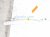 2020 Land Rover Range Rover Sport Passenger Roof Curtain Airbag LR043056 Replacement 2020 Land Rover Range Rover Sport Passenger Roof Curtain Airbag LR043056 Replacement thumbnail