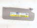 2023 Honda Ridgeline Driver Sun Visor Grey 83280 TG7 A02ZB Replacement 2023 Honda Ridgeline Driver Sun Visor Grey 83280 TG7 A02ZB Replacement thumbnail