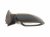 2022 Hyundai Elantra Rear Passenger Side View Mirror Black 87620 AB060 Replacement 2022 Hyundai Elantra Rear Passenger Side View Mirror Black 87620 AB060 Replacement thumbnail