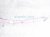 2026 Hyundai Venue Driver Roof Curtain Airbag 80410 K2000 Replacement 2026 Hyundai Venue Driver Roof Curtain Airbag 80410 K2000 Replacement thumbnail