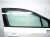 2024 Honda Prologue Front Passenger Door White No Mirror/trim* Replacement 2024 Honda Prologue Front Passenger Door White No Mirror/trim* Replacement thumbnail
