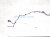 2024 Mercedes Eqb300 Front Bumper Wiring Harness 243 540 86 16 Replacement 2024 Mercedes Eqb300 Front Bumper Wiring Harness 243 540 86 16 Replacement thumbnail